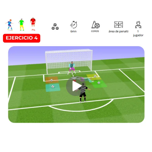 Definición y duelos